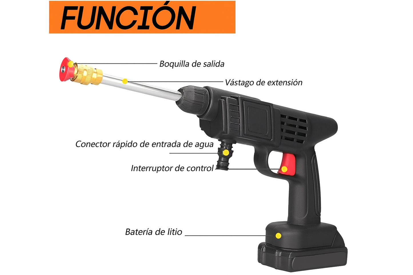 Pistola de hidrolavadora